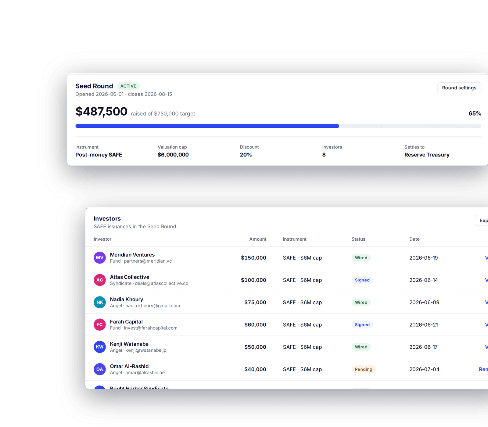 Collage v2: seed round and investors