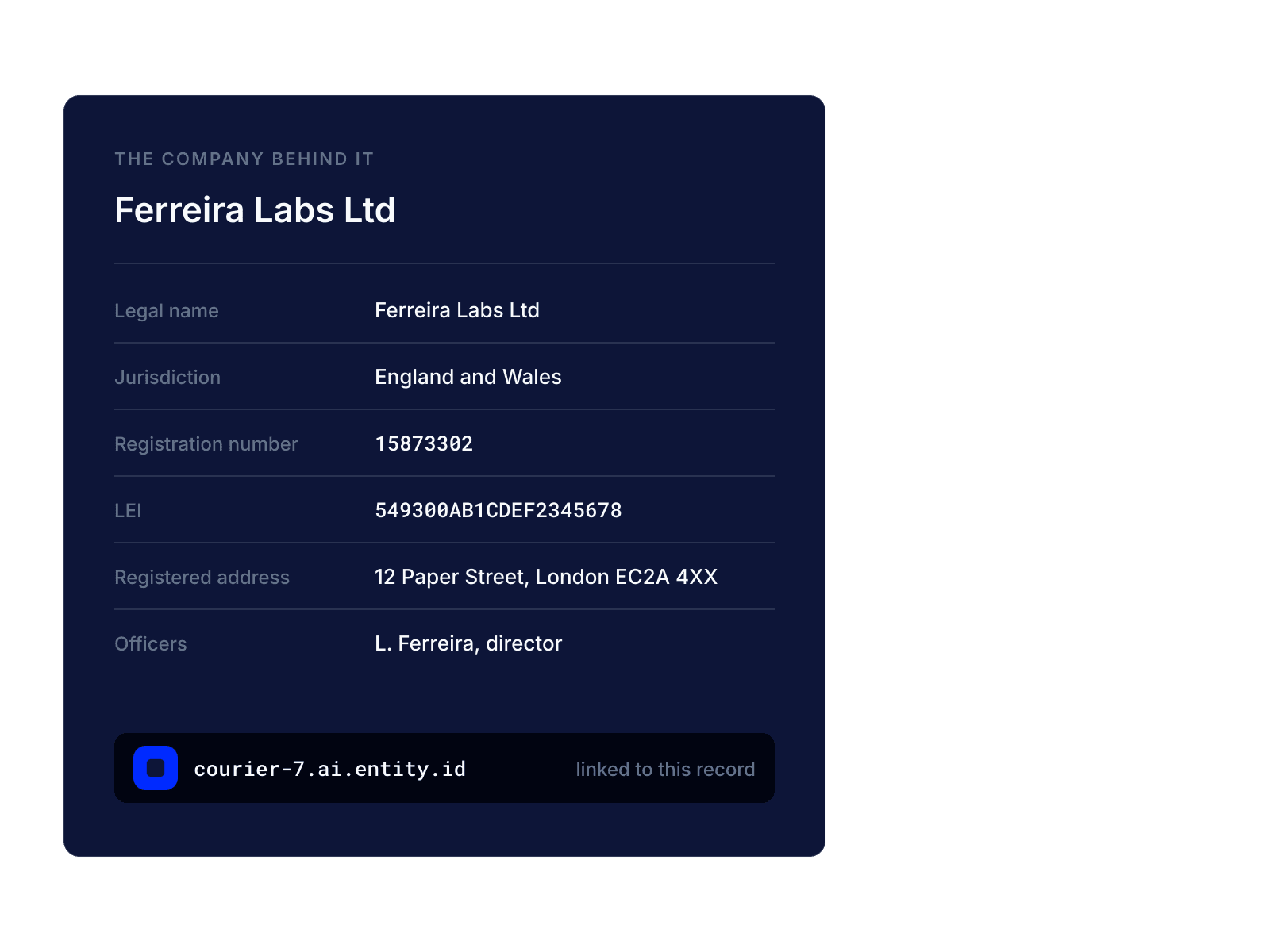 The company behind an agent on its own record, as a navy card: legal name, jurisdiction, registration number, LEI, address, officers