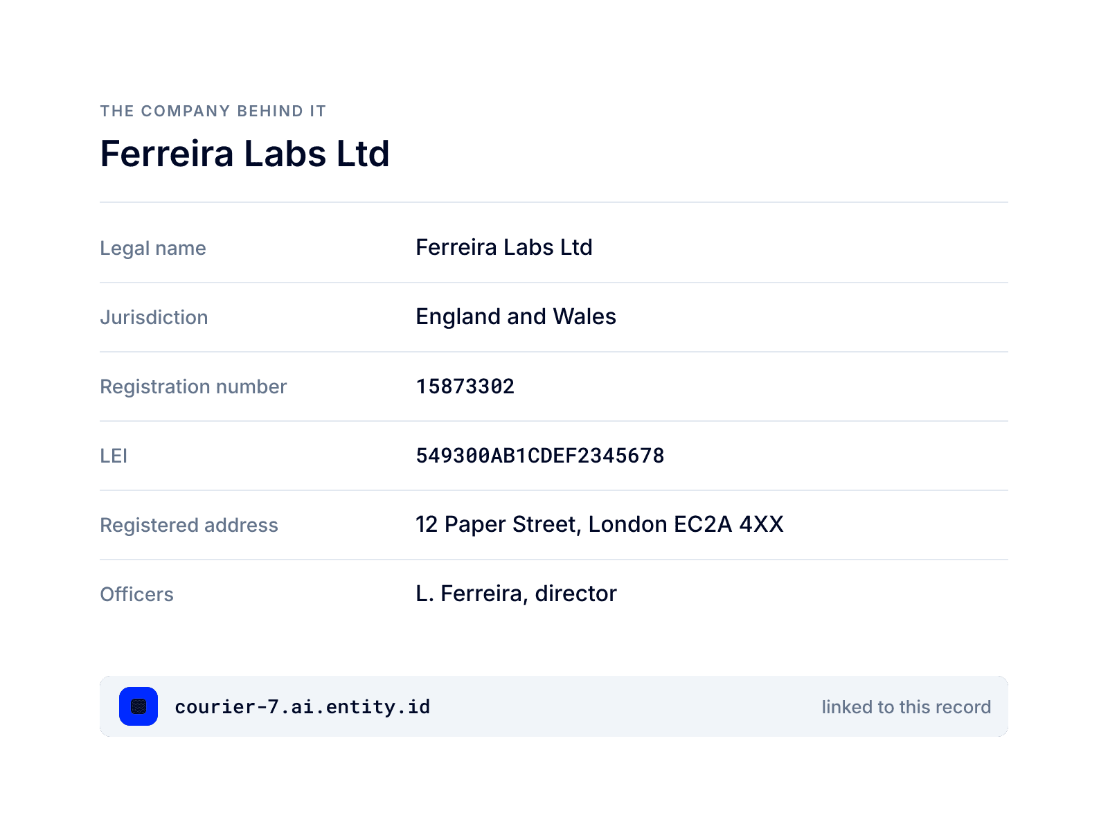 The company behind an agent, on its own record: legal name, jurisdiction, registration number, LEI, address, officers