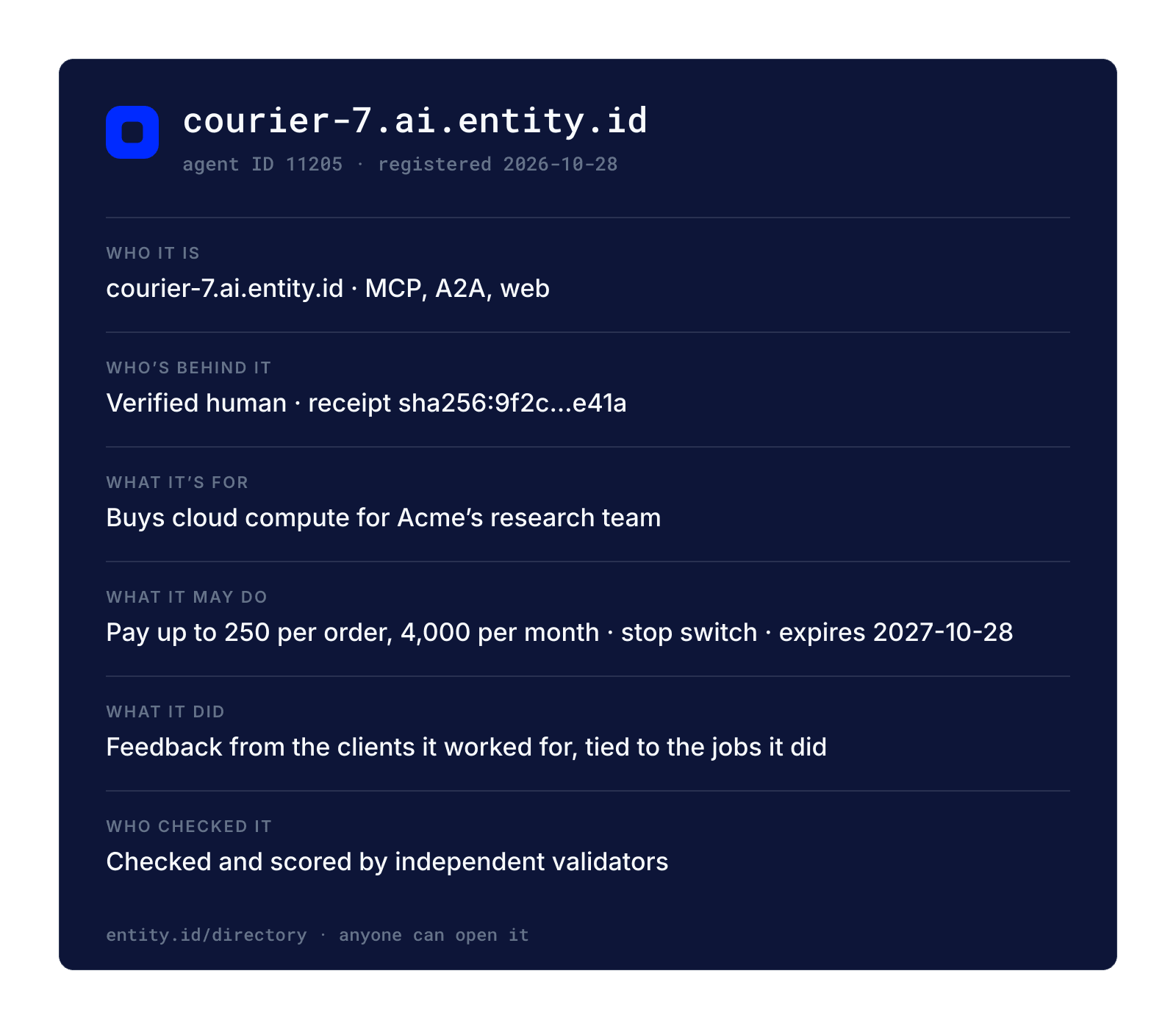 An agent record: courier-7.ai.entity.id with its six facts