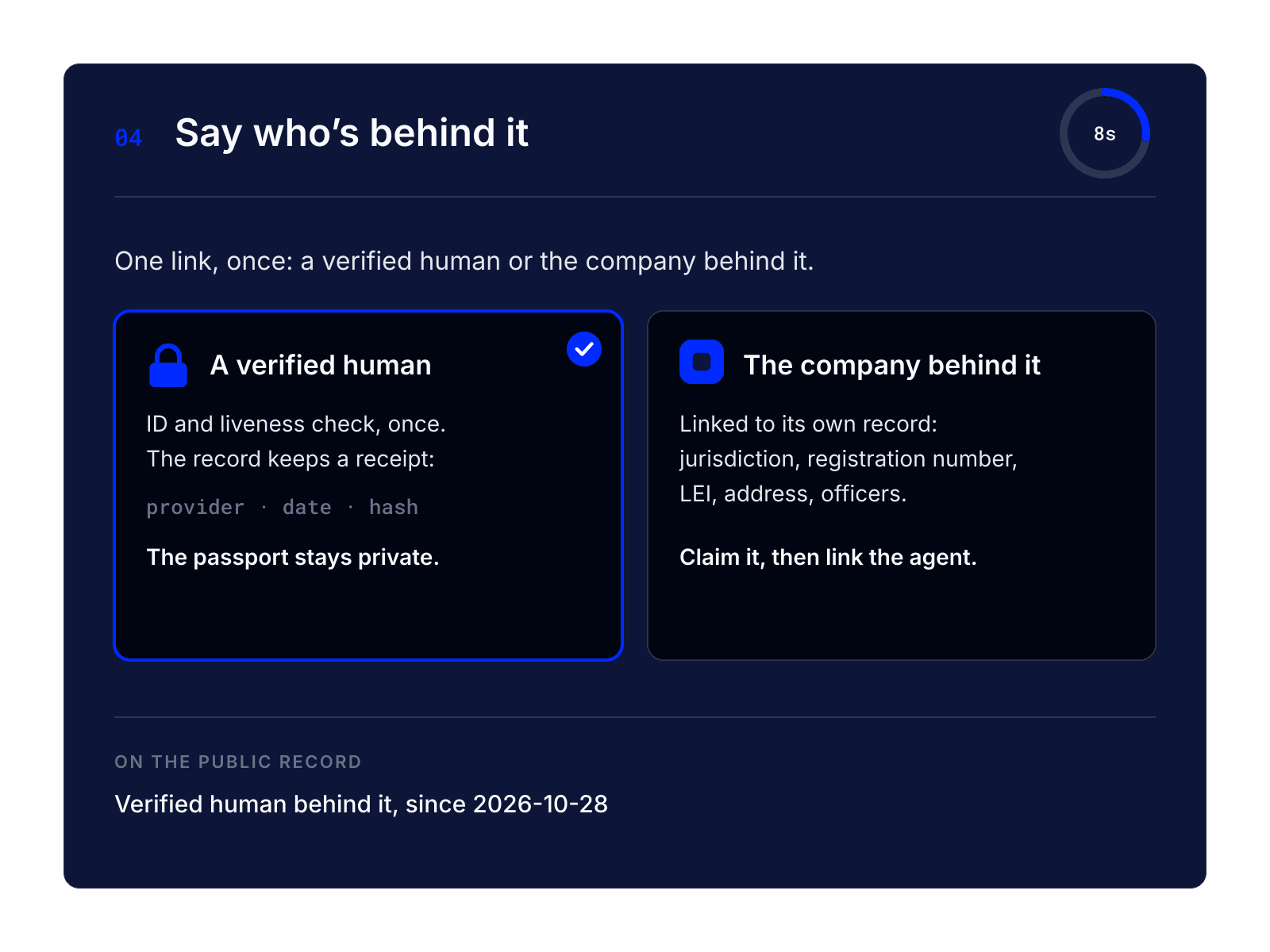 Step four: say who is behind it, a verified human or the company behind it