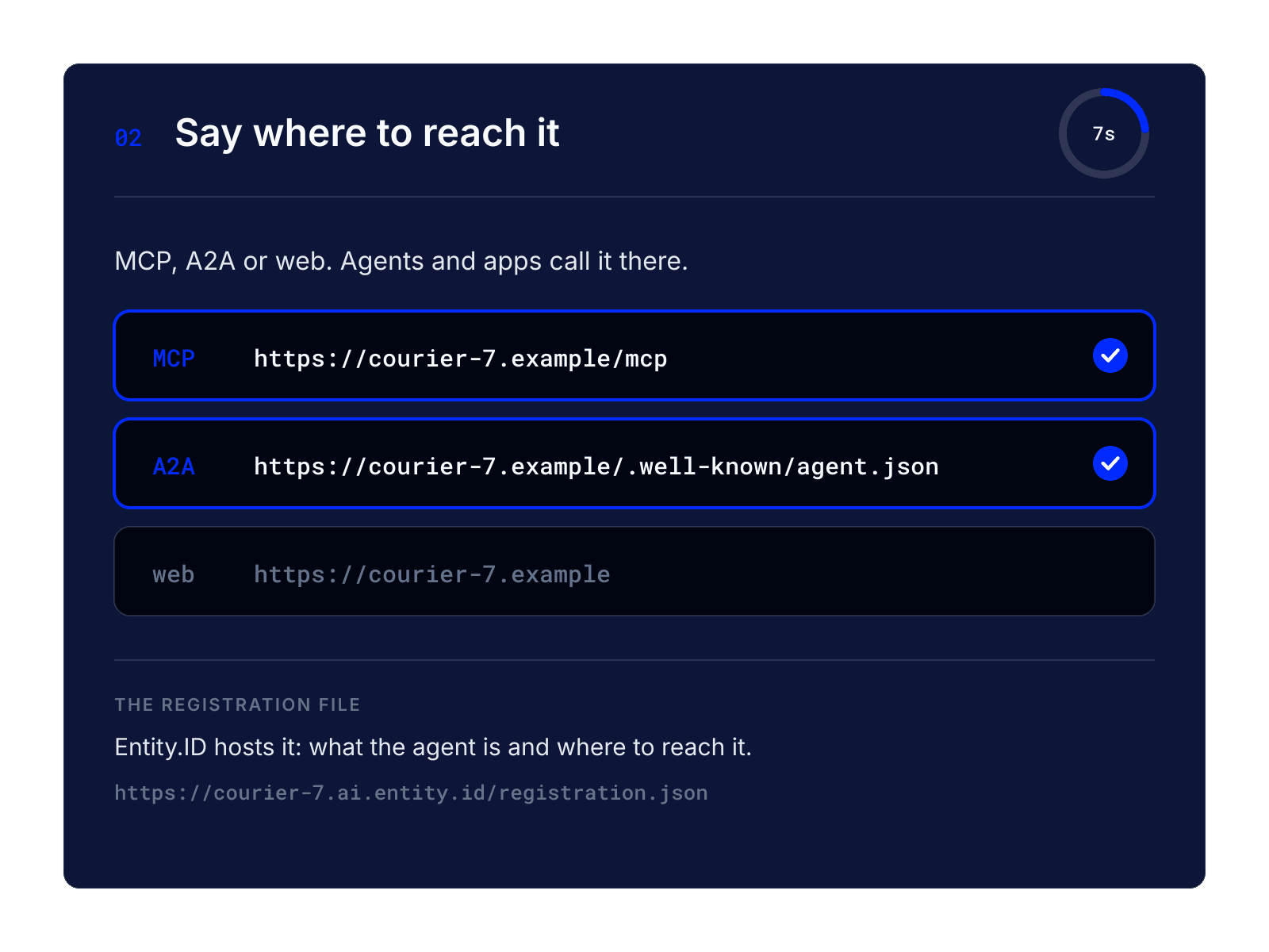 Step two: say where to reach it, MCP, A2A and web endpoints, Entity.ID hosts the registration file