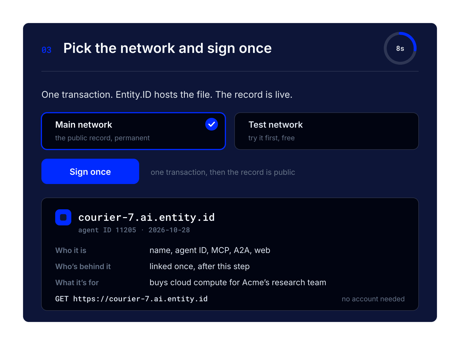 Step three: pick the network and sign once, the record goes public