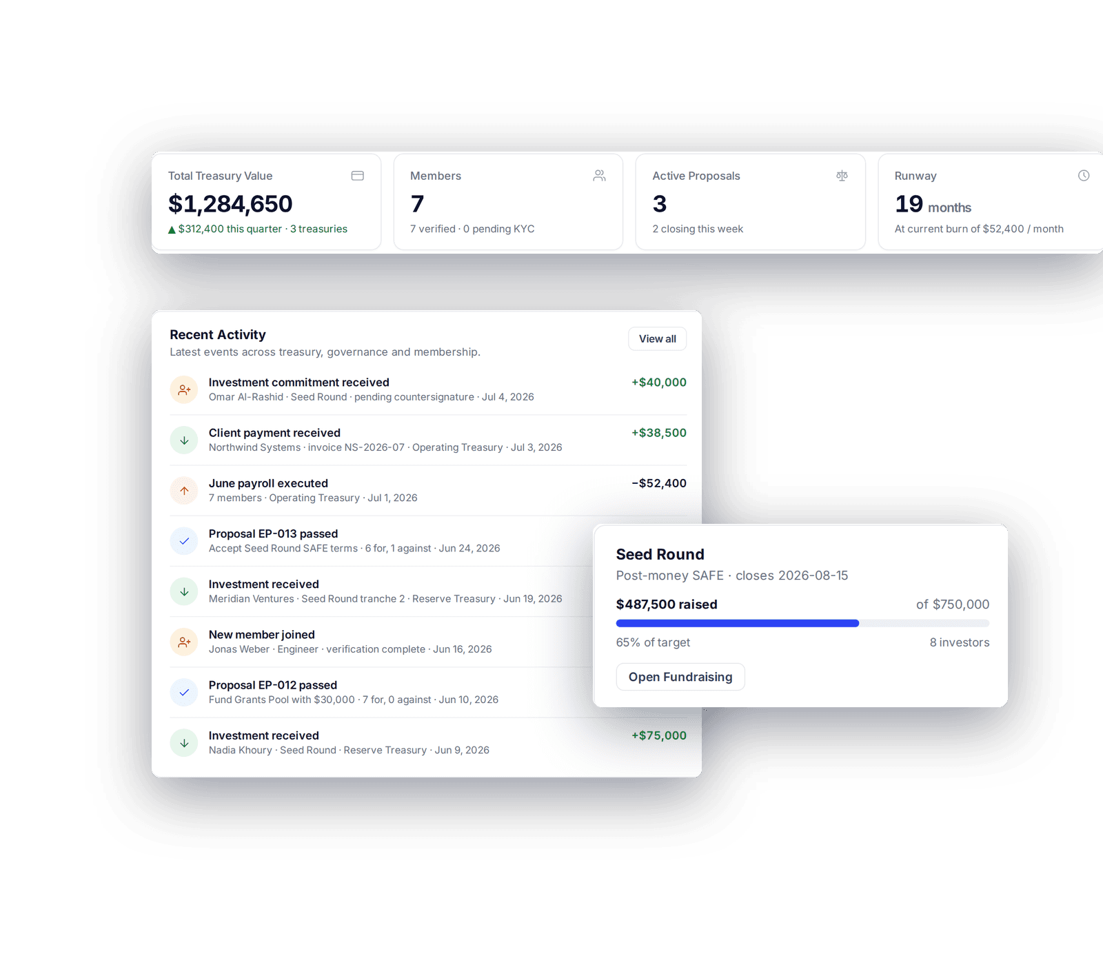 Collage v3: dashboard overview, activity and round
