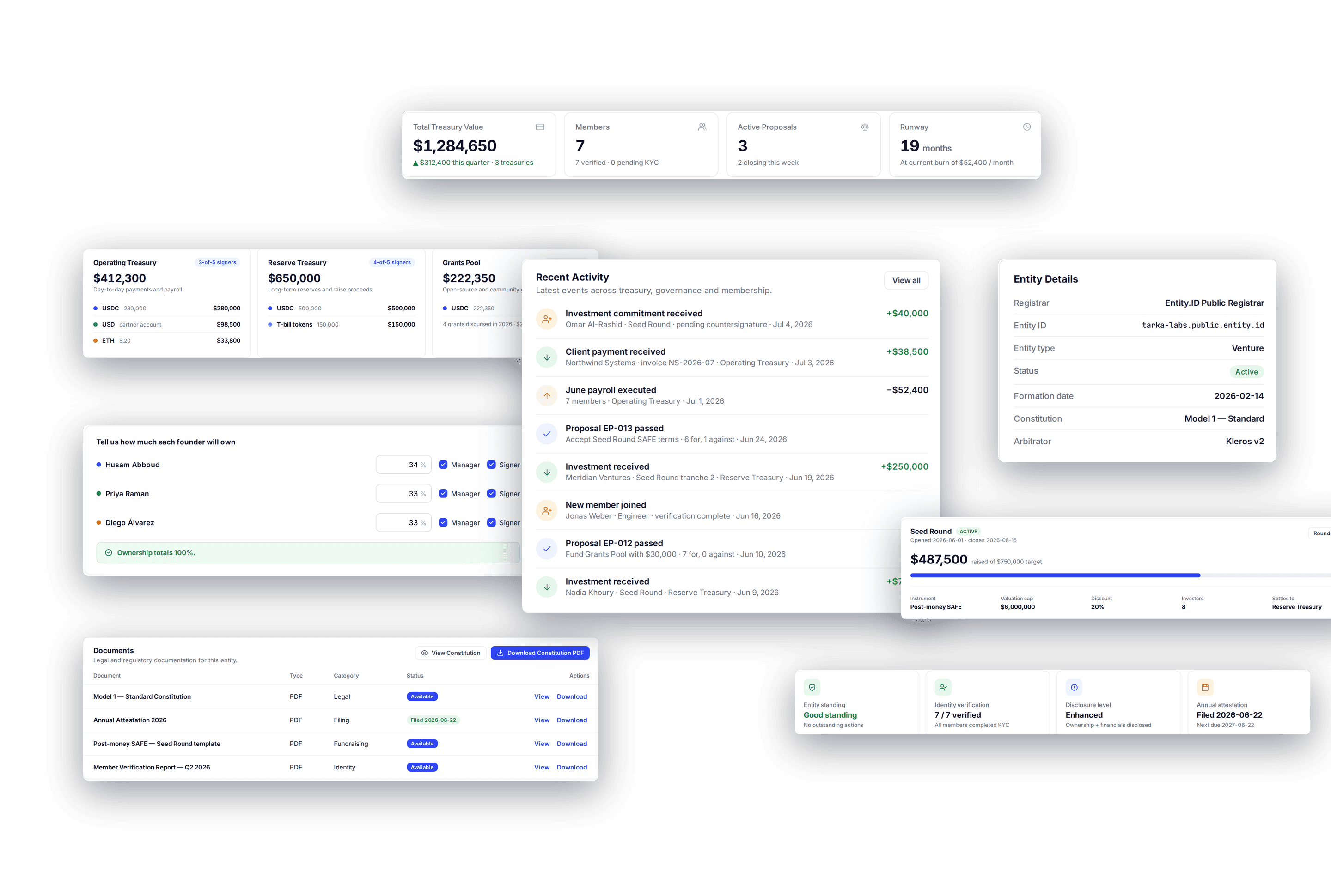 Collage v2: dashboard areas spread full width