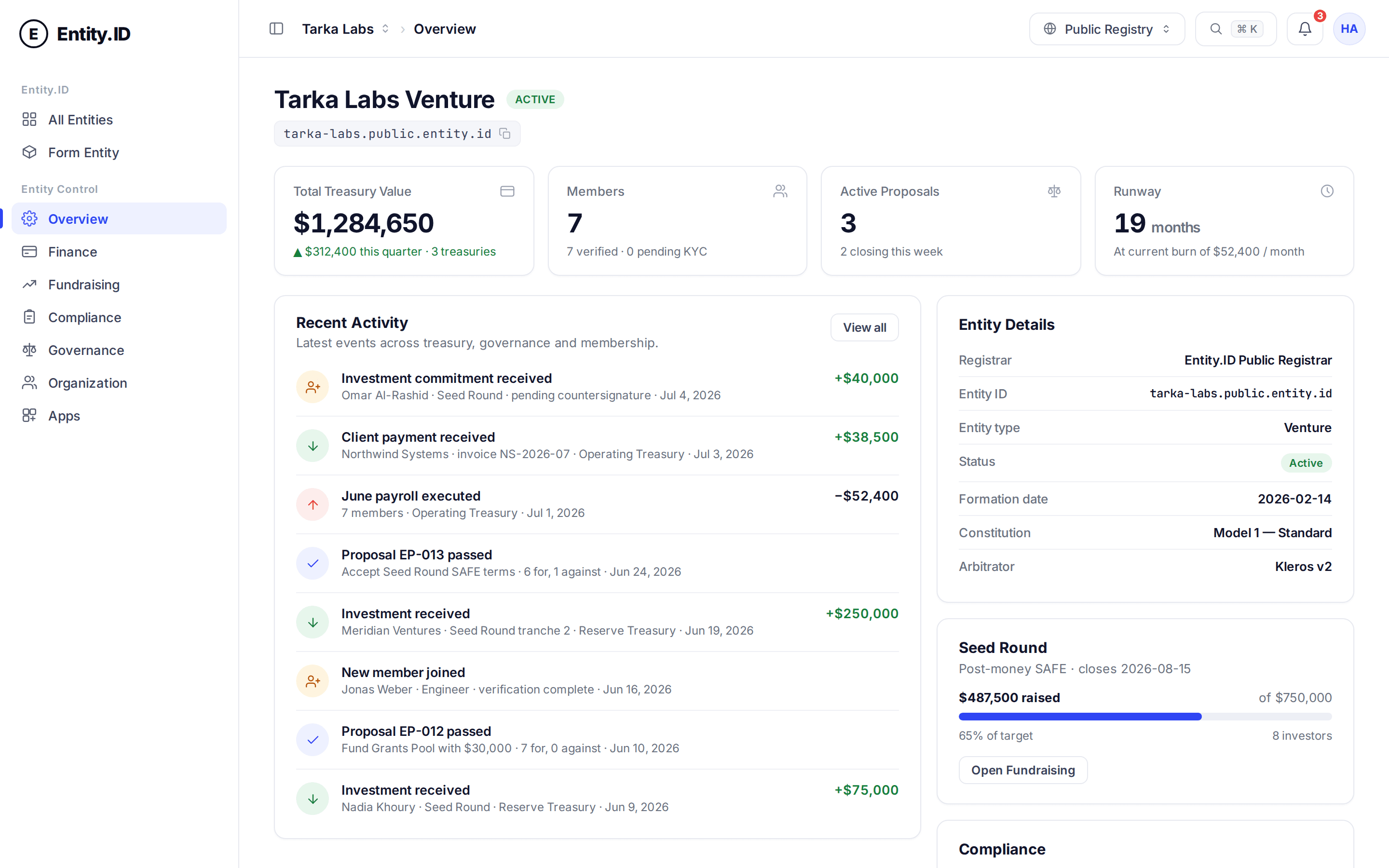 Entity.ID dashboard overview