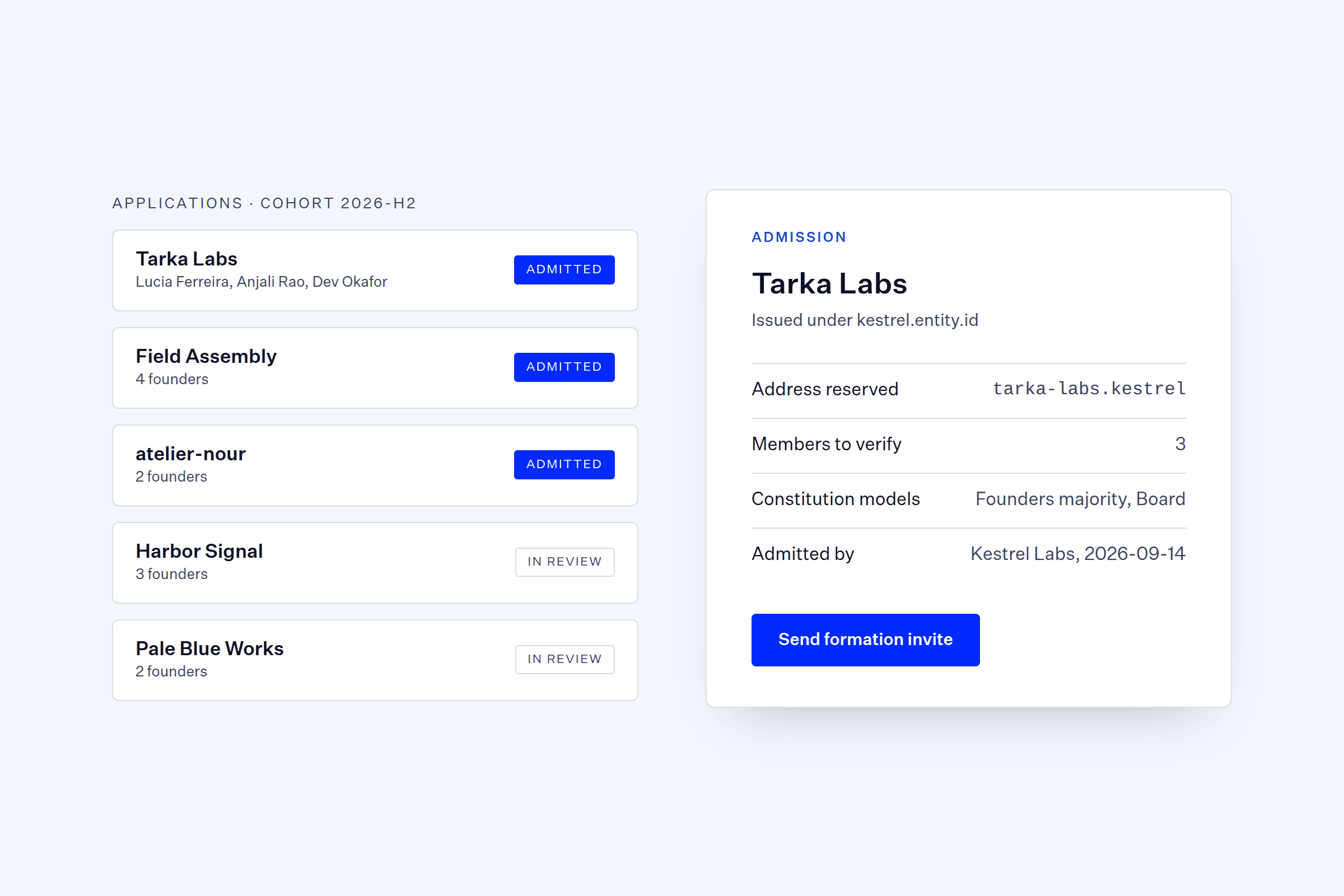 Admissions list for a cohort with three teams admitted and two in review, beside an admission card for Tarka Labs showing the reserved address, members to verify and allowed constitution models