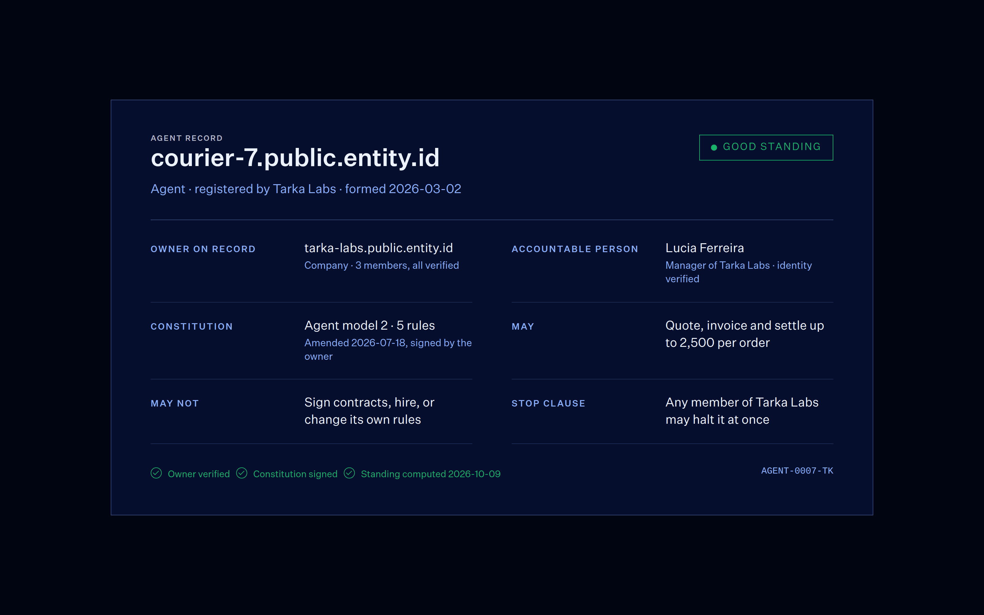 Agent record for courier-7.public.entity.id showing the owner on record, the accountable person, the constitution with limits and a stop clause, and good standing.
