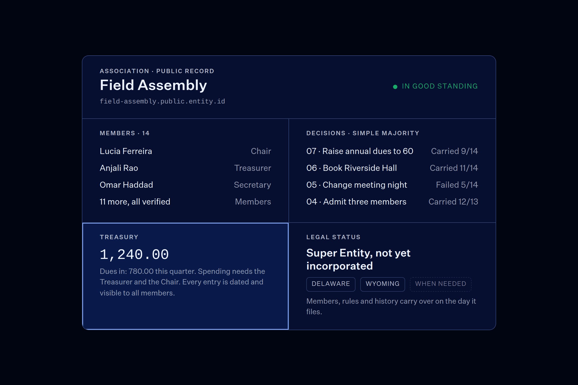 The association's public record page with the treasury section highlighted.