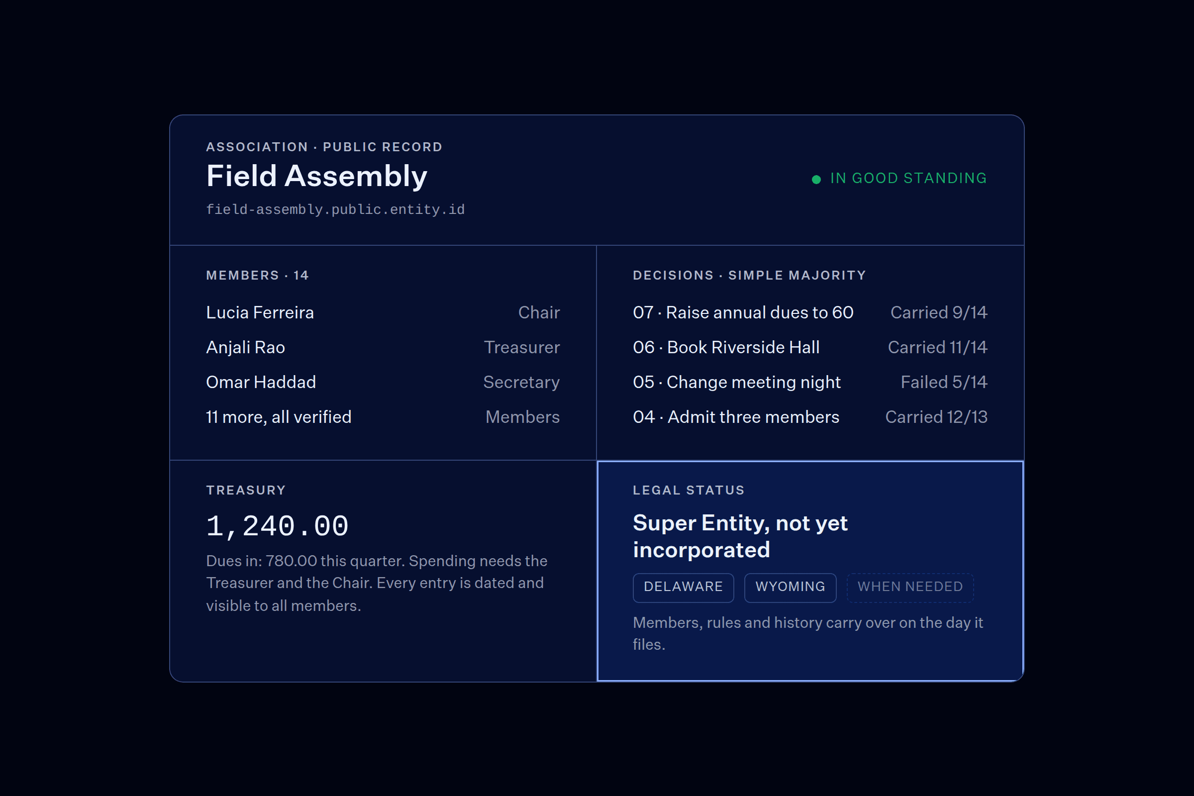 The association's public record page with the legal status section highlighted: a Super Entity that can incorporate in Delaware or Wyoming when needed.