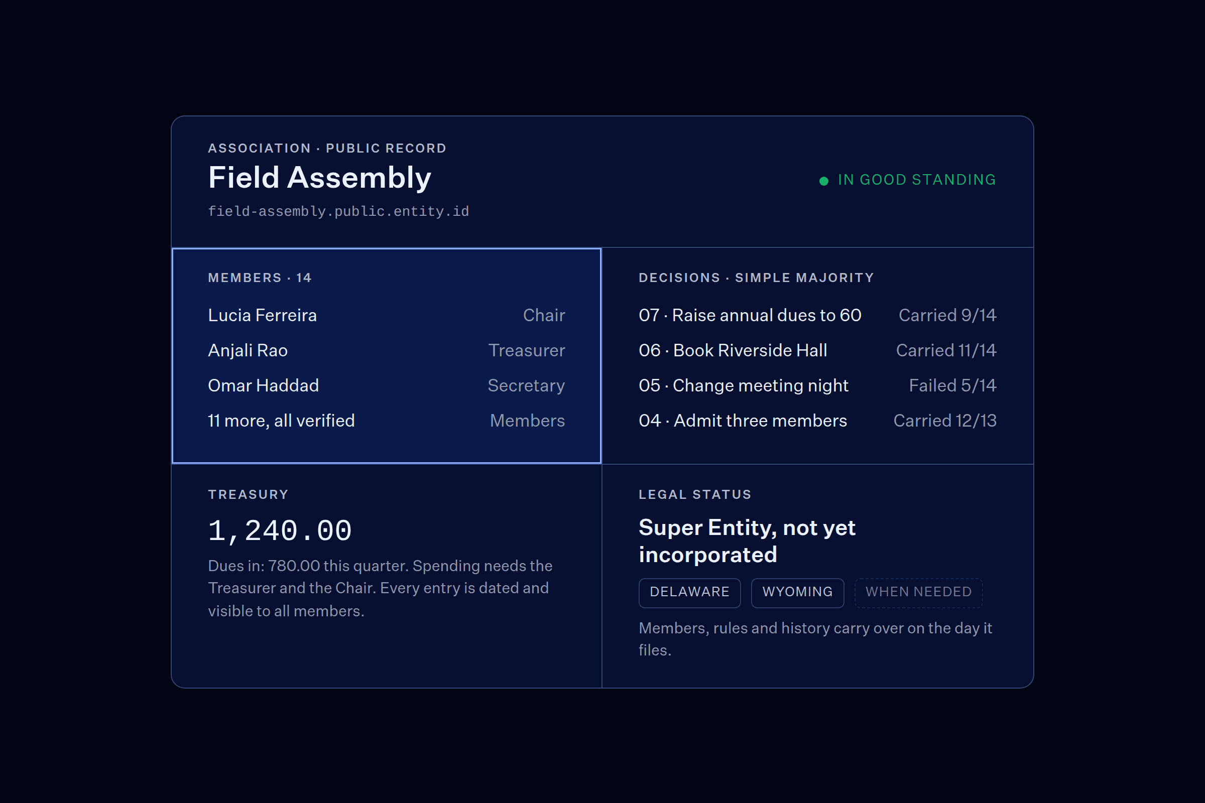 The association's public record page with the members section highlighted.