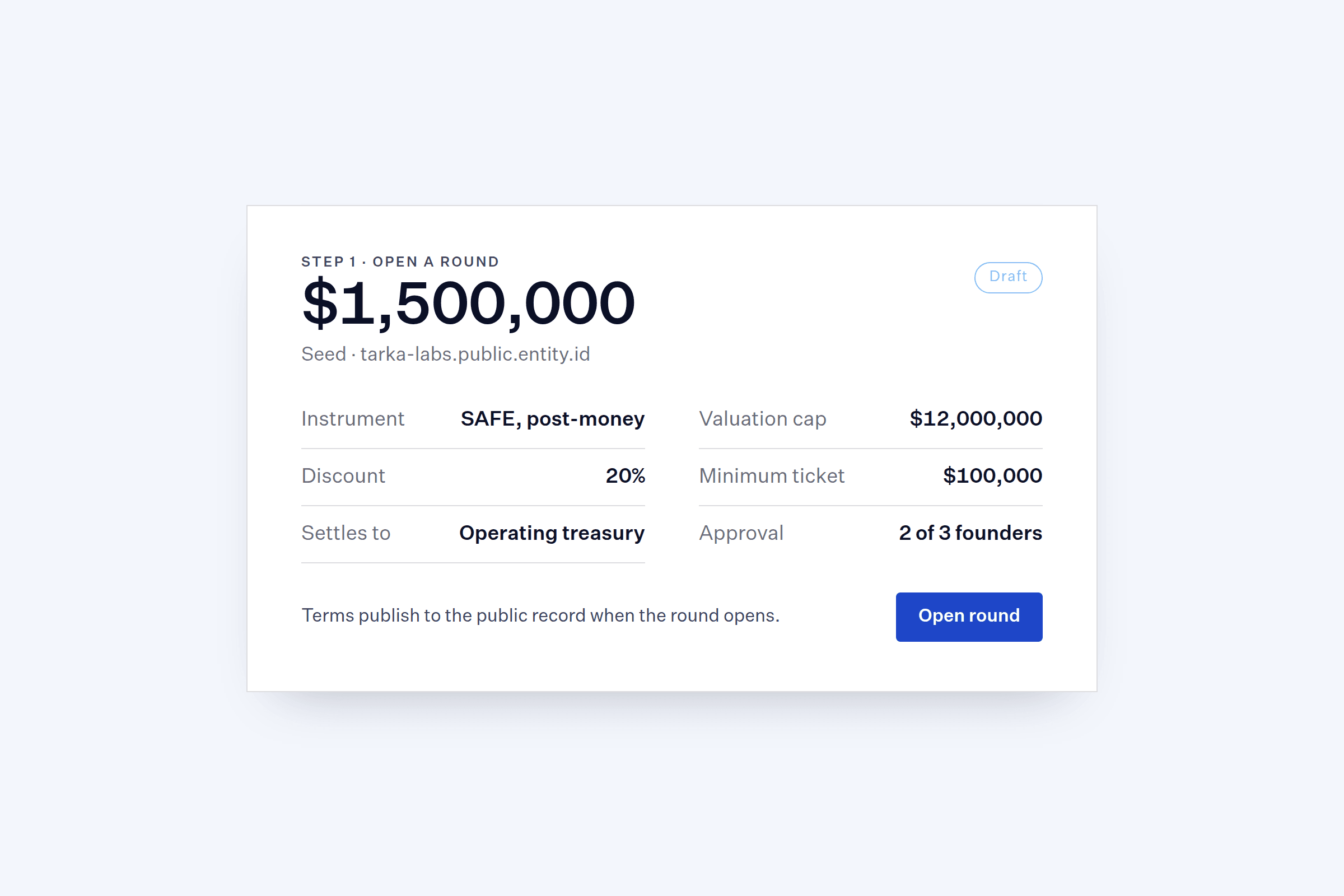 A seed round being opened: amount, SAFE terms, valuation cap, discount, minimum ticket, the treasury it settles to and the approval required.